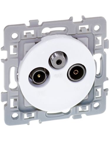 SQUARE TV-FM-SAT BLC