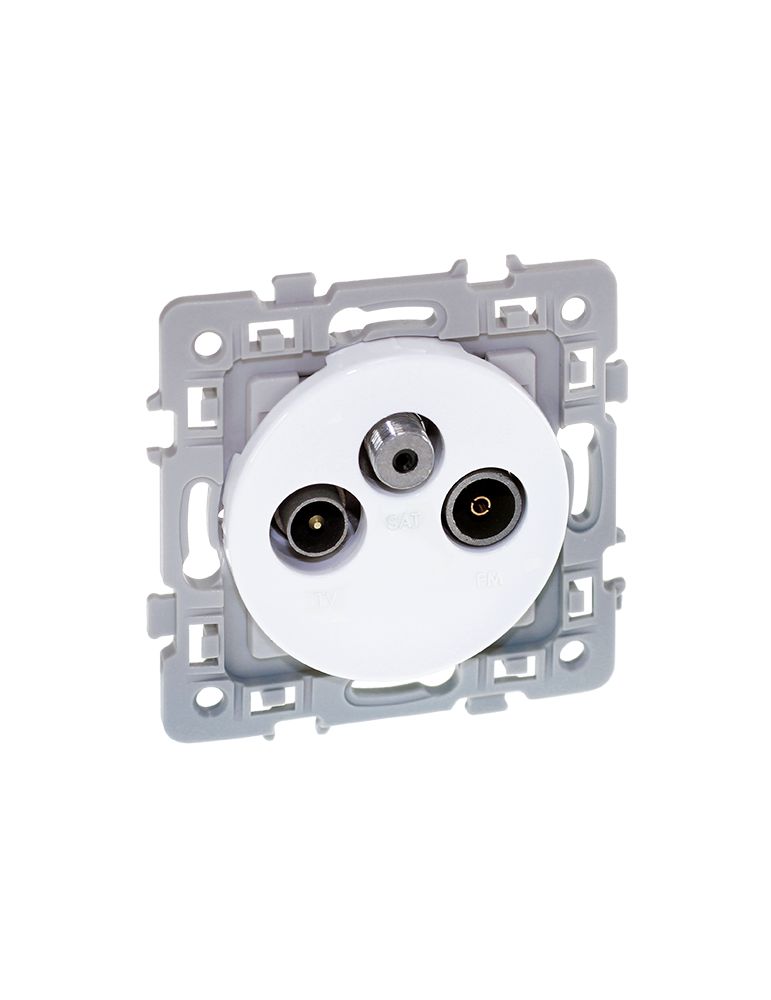 SQUARE TV-FM-SAT BLC