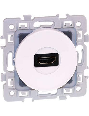 SQUARE prise HDMI BLC